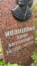 Захоронение ID 3576433