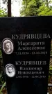 Захоронение ID 3576448