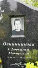 Захоронение ID 3576482