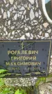 Захоронение ID 3576487