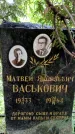 Захоронение ID 3576562