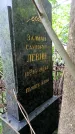Захоронение ID 3576576