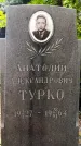 Захоронение ID 3576589