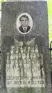 Захоронение ID 3576592