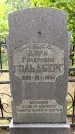 Захоронение ID 3576623