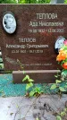 Захоронение ID 3576625