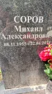 Захоронение ID 3576632