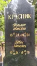 Захоронение ID 3576648