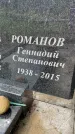 Захоронение ID 3576680