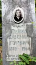 Захоронение ID 3576695