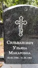 Захоронение ID 3576701