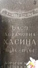Захоронение ID 3576716