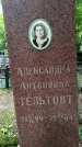 Захоронение ID 3576727