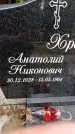 Захоронение ID 3576745