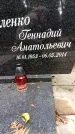 Захоронение ID 3576746