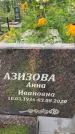 Захоронение ID 3576757