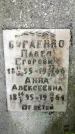 Захоронение ID 3576777