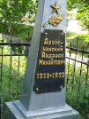 Захоронение ID 3579026