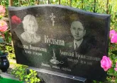 Захоронение ID 3579024