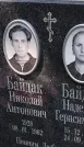 Захоронение ID 3579077
