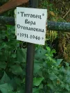 Захоронение ID 3589792