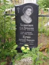 Захоронение ID 3589775
