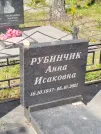 Захоронение ID 3602988