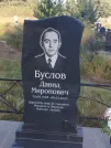 Захоронение ID 3603531