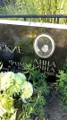 Захоронение ID 3576895