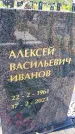 Захоронение ID 3577122