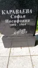 Захоронение ID 3577150
