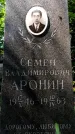 Захоронение ID 3577158