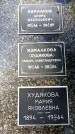 Захоронение ID 3577164