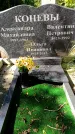 Захоронение ID 3577168