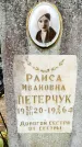 Захоронение ID 3577190