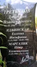 Захоронение ID 3577207