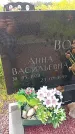 Захоронение ID 3577358