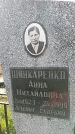 Захоронение ID 3577369