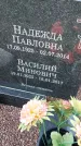 Захоронение ID 3577402