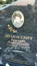 Захоронение ID 3577414
