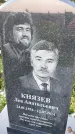 Захоронение ID 3577417