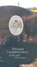 Захоронение ID 3577448