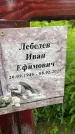 Захоронение ID 3577482