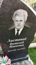 Захоронение ID 3577499