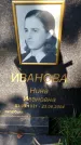Захоронение ID 3577526