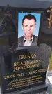Захоронение ID 3577635