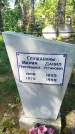 Захоронение ID 3577649