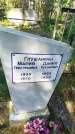 Захоронение ID 3577650