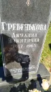 Захоронение ID 3577666
