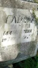 Захоронение ID 3577689